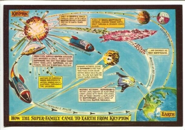 Origin of Superman Post Card 1972-Kal-El's flight from Kryptom-VF/NM