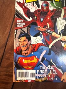 JLA: Classified #33 (2007)