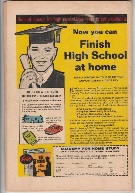 Amazing Spider-Man #74 (Jul-69) VG/FN+ Mid-Grade Spider-Man