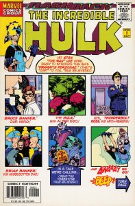 The Incredible Hulk #-1 Variant Cover (1997) Hulk