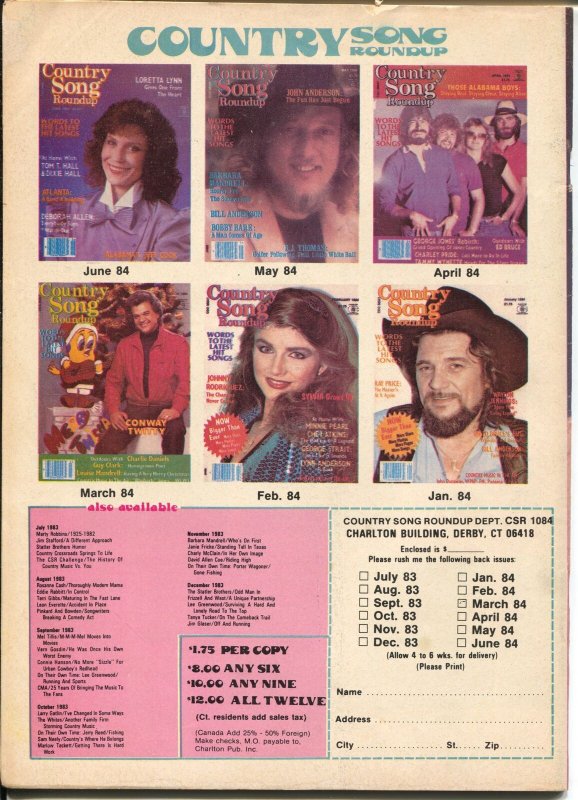 Country Song Roundup-10/1984-Tammy Wynette-Mickey Gilley-Burrito Brothers-FN