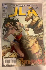 JLA: Classified #52 (2008)