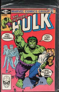 The Incredible Hulk #274 (1982) Hulk
