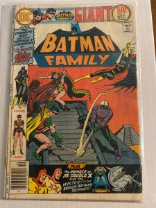 The Batman Family #7 (1976)