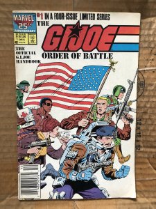 The G.I. Joe Order of Battle #1 (1986)