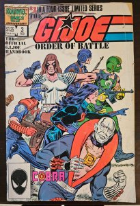 The G.I. Joe Order of Battle #3 (1987)