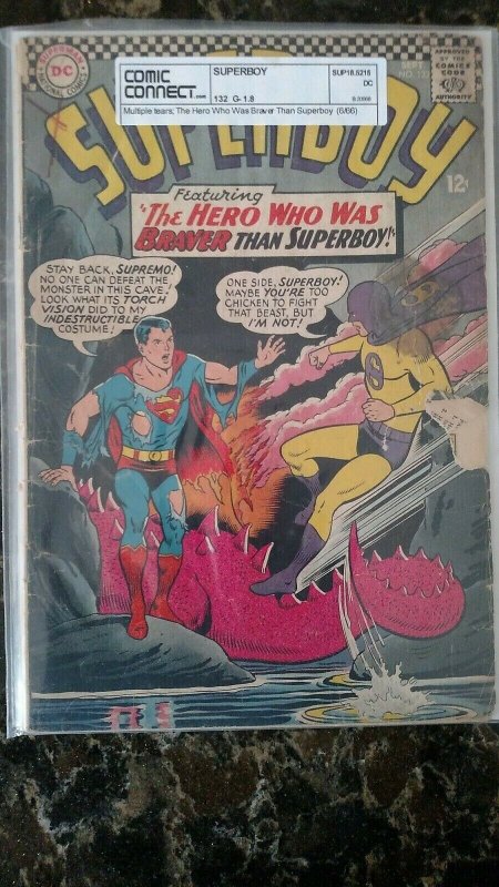 Superboy #132 (Sept 1966, DC) GD-