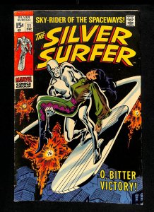 Silver Surfer #11