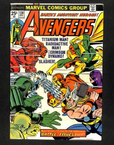 Avengers #130