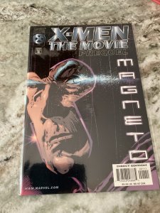 X-Men Movie Prequel: Magneto (2000)