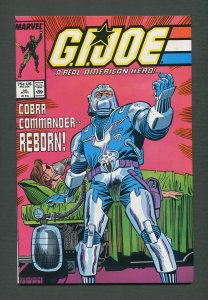 G.I. Joe #58 /  8.0 VFN  /  April 1987