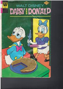 Walt Disney Donald Duck 115