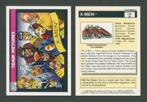 1990 Marvel Comics Card  #139 (X-Men Team) / MINT