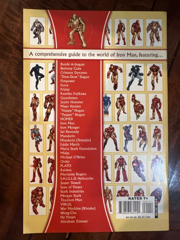 The All-New Iron Manual (2008)