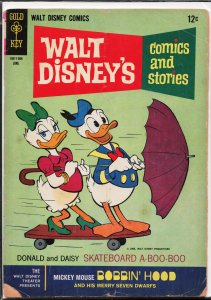 Walt Disney's Comics and Stories #309 (1966)