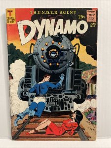 Dynamo #4