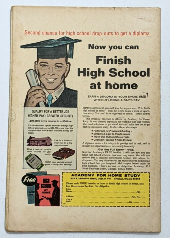 Drag N' Wheels #47 (Jun 1971, Charlton) Good 2.0