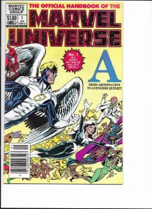 The Official Handbook of the Marvel Universe #1 Newsstand Edition (1983)