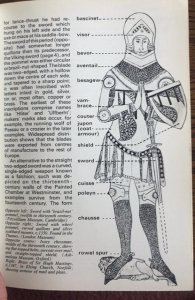 Arms and ARMOUR In England, 44p