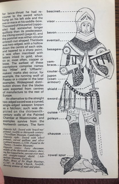 Arms and ARMOUR In England, 44p