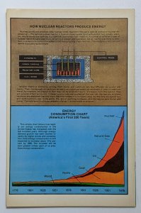 Mickey Mouse And Goofy Explore Energy (1976) VF- 7.5 Exxon Giveaway