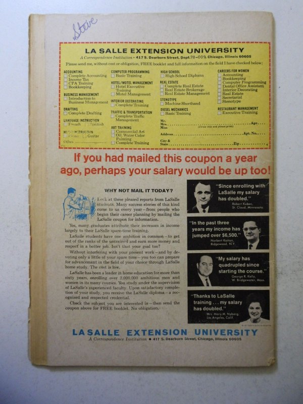 Thor #201 (1972) GD/VG Condition