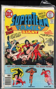 Super-Team Family #7 (1976) Teen Titans