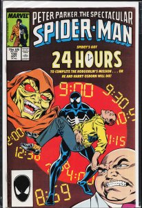 The Spectacular Spider-Man #130 (1987) Spider-Man