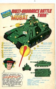 Marvel G.I. Joe: A Real American Hero #1 (1982)Comic Book Grade GD 2.0