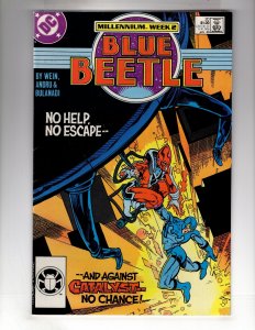 Blue Beetle #20 (1988) / ID#168