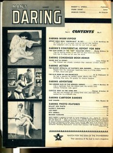 Man's Daring 8/1964candar-Pete Wyma-pulp exploitation-cheesecake-G/VG