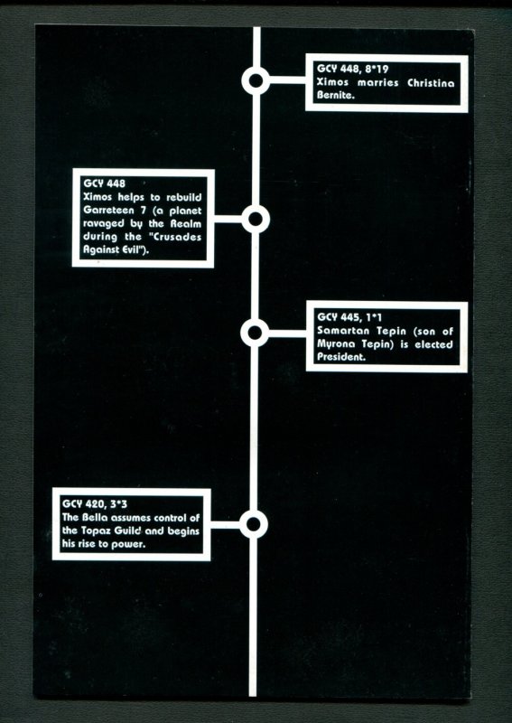 Scavengers #6 / 9.4 NM /  December 1994