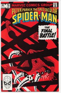 The Spectacular Spider-Man #79 (1983) Spider-Man