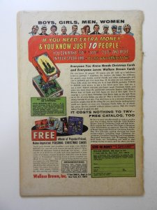 Fantastic Four #55 (1966) GD- Condition See description