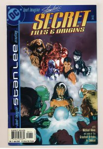 Just Imagine Secret Files & Origins (2002) #1 VF