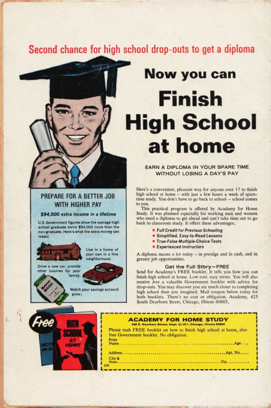 The Amazing Spider-Man #98 (1971) Spider-Man