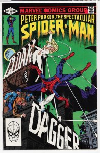 The Spectacular Spider-Man #87 (1984) Spider-Man