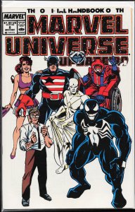 The Official Handbook of the Marvel Universe #8 (1989) Terry Kavanaugh