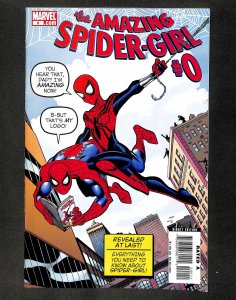 Amazing Spider-Girl #0