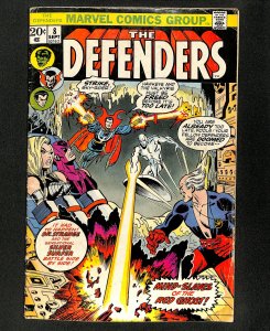 Defenders #8