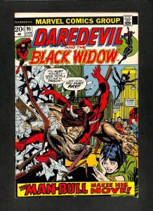 Daredevil #95