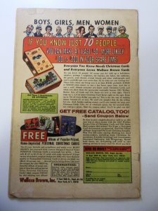 The Avengers #20 (1965) GD Condition