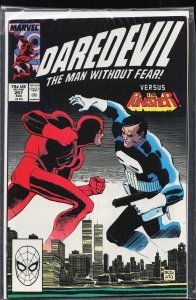 Daredevil #257 (1988) Daredevil