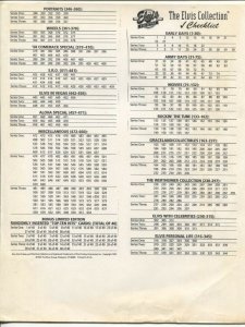 Jazz Record Exchange Auction Catalog 1960's-14 pages of auction items and edi...