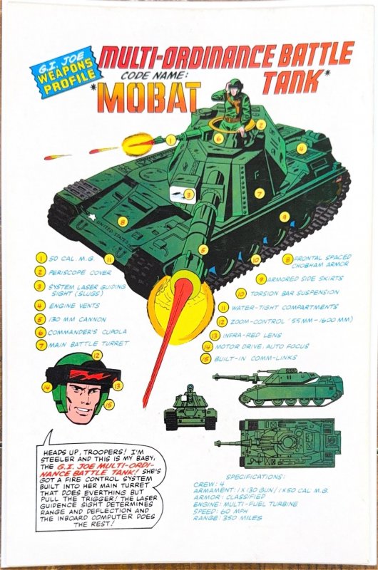 G.I. Joe: A Real American Hero #1 (1982)