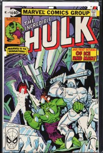 The Incredible Hulk #249 (1980) Hulk