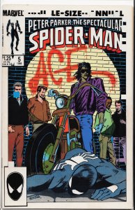 The Spectacular Spider-Man Annual #5 (1985) Spider-Man