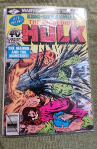 The Incredible Hulk Annual #8 (1979)