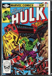 The Incredible Hulk #274 (1982) Hulk