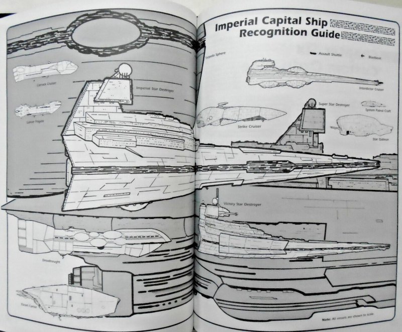 West End Star Wars Imperial Sourcebook, Revised 2nd Ed.